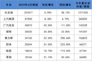 188金宝搏推广截图1